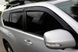 Вітровики 8 см (4 шт, HIC). Toyota Land Cruiser Prado 150 2009-2023 рр. t103 фото 11