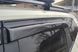 Ветровики EuroCap (4 шт.).Dacia Duster 2024- гг. 45900224-010019-20010101 фото 3