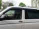 Ветровики на окна (4 шт., Sunplex Sport). Volkswagen T6 2015-2024 гг. sp-s-18 фото 18