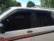 Ветровики на окна (4 шт., Sunplex Sport). Volkswagen T6 2015-2024 гг. sp-s-18 фото 24