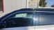 Ветровики с хромированным молдингом (4 шт, Niken). Peugeot 2008 2019- гг. 047pe350201 фото 2