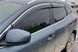 Ветровики с хромированным молдингом (4 шт., Sunplex Chrome). Renault Kadjar 2015-2022 гг. plus1020001 фото 10